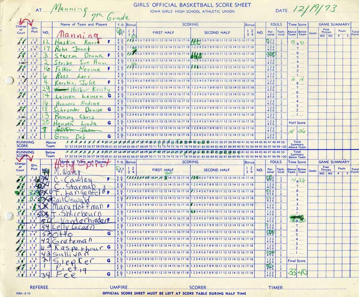 Basketball score sheet