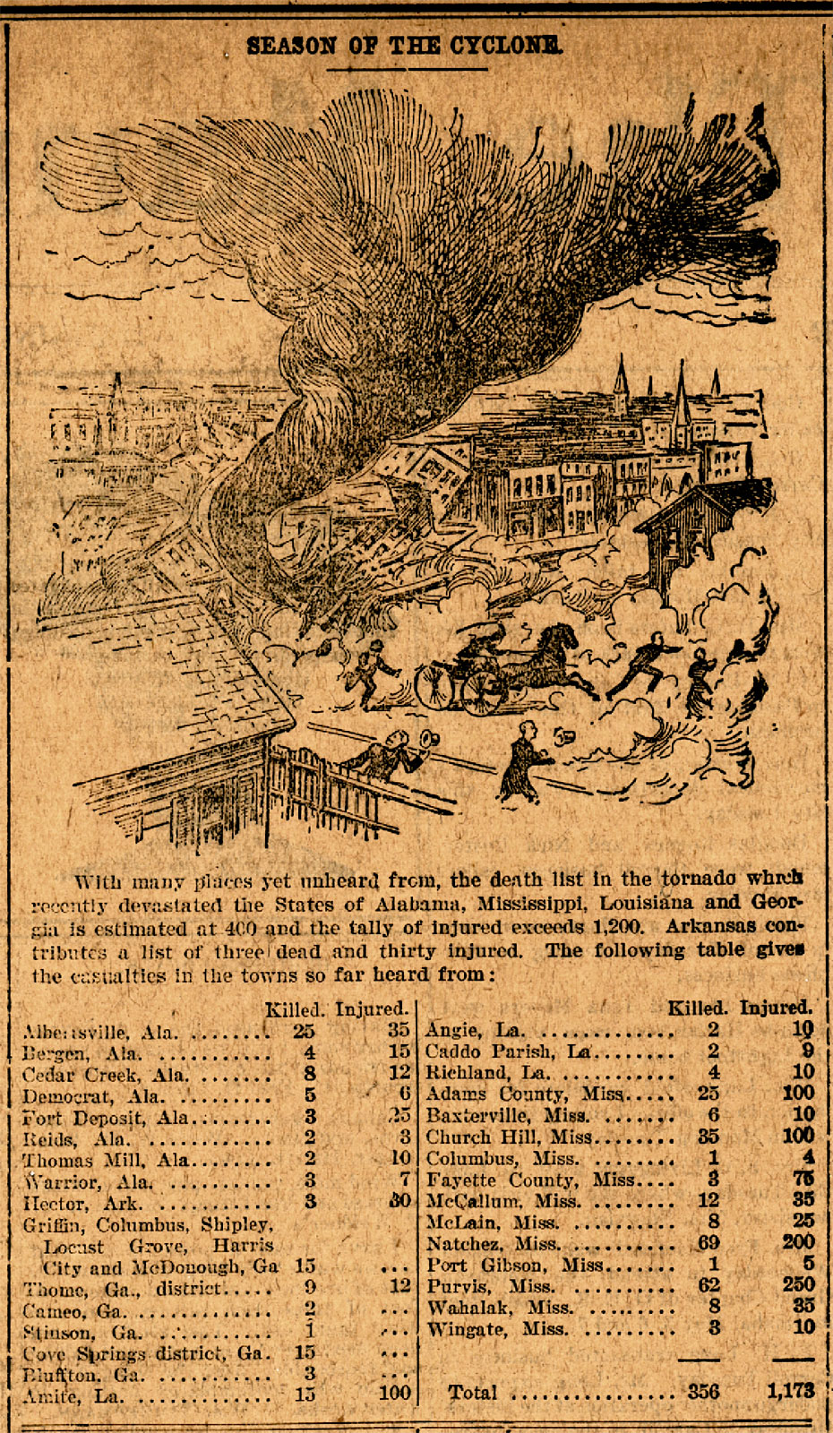 May 7, 1908, Monitor